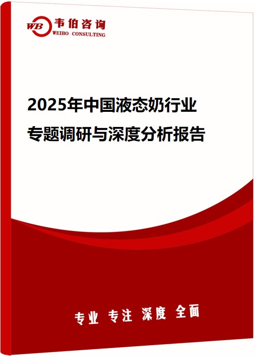 2025年中国液态奶行业专题调研与深度分析报告