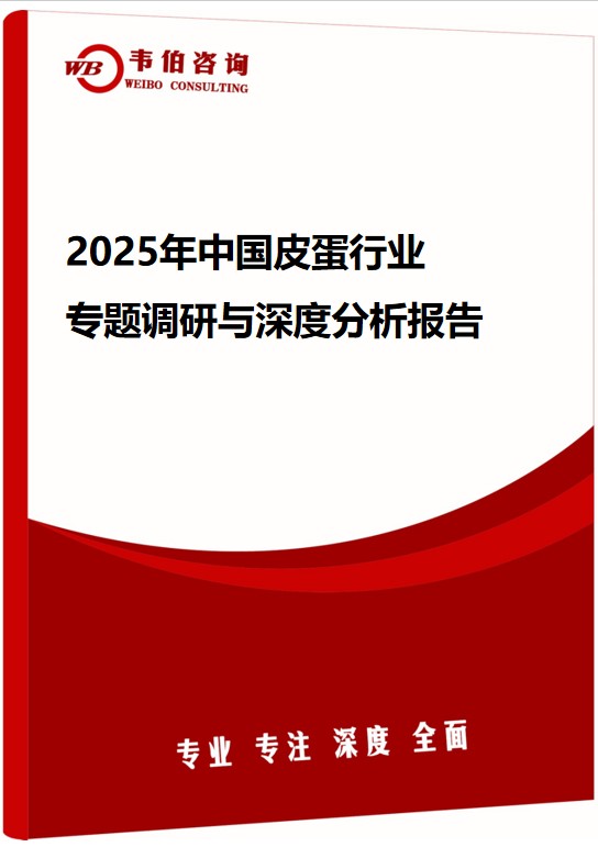 2025年中国皮蛋行业专题调研与深度分析报告
