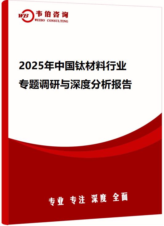 2025年中国钛材料行业专题调研与深度分析报告