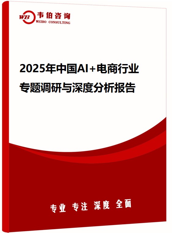 2025年中国AI+电商行业专题调研与深度分析报告
