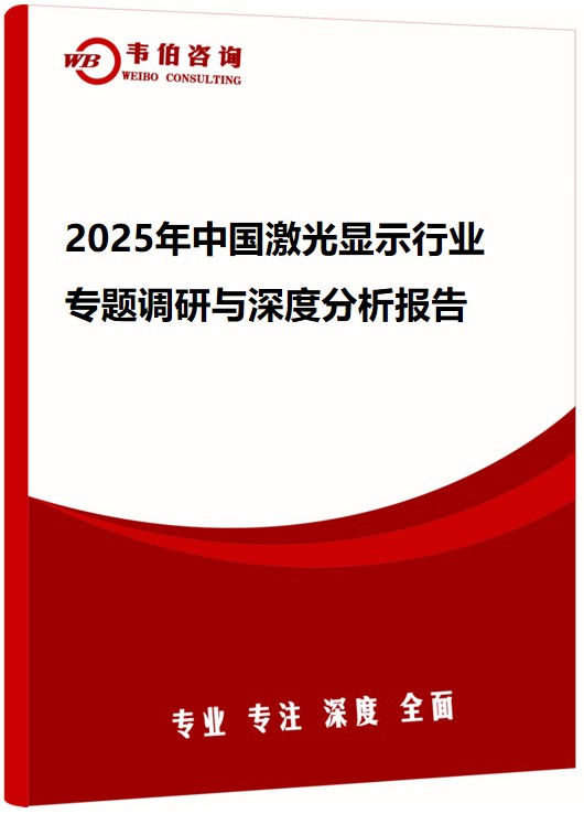 2025年中国激光显示行业专题调研与深度分析报告