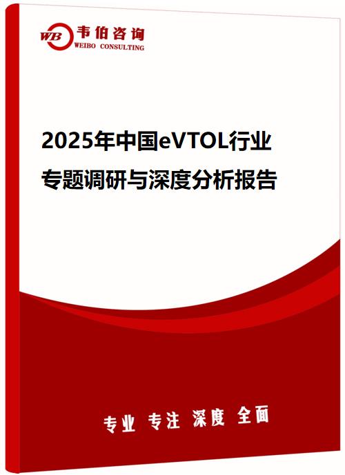 2025年中国eVTOL行业专题调研与深度分析报告