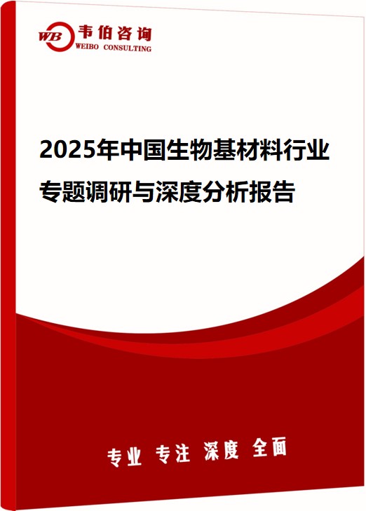 2025年中国生物基材料行业专题调研与深度分析报告