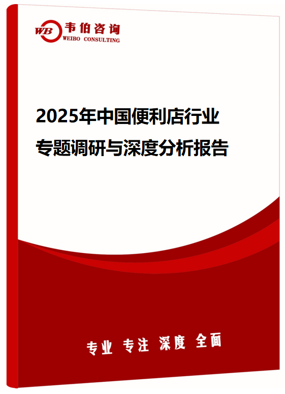 2025年中国便利店行业专题调研与深度分析报告