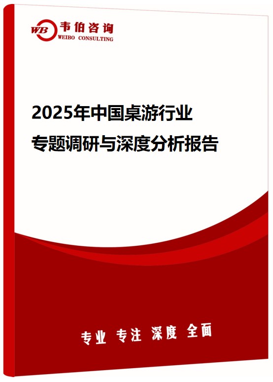 2025年中国桌游行业专题调研与深度分析报告