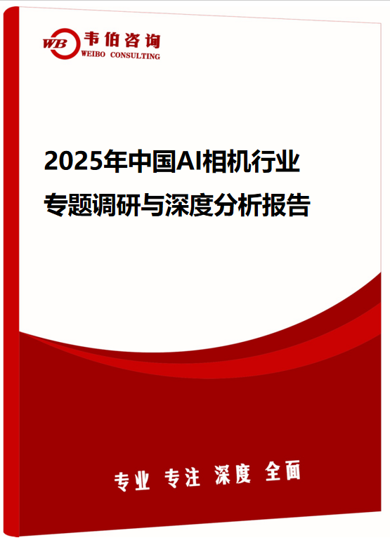 2025年中国AI相机行业专题调研与深度分析报告