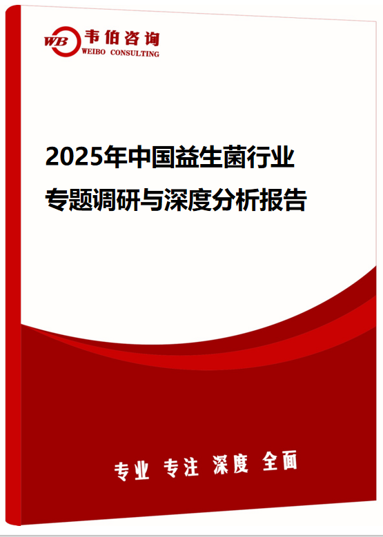 2025年中国益生菌行业专题调研与深度分析报告