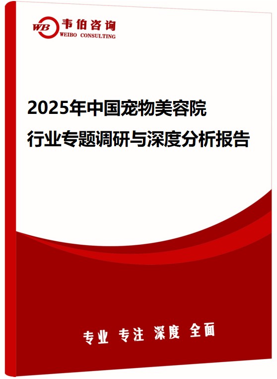 2025年中国宠物美容院行业专题调研与深度分析报告