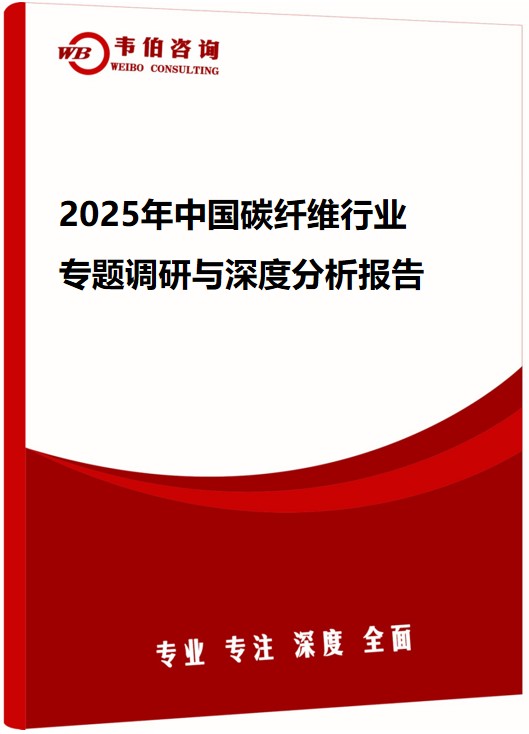 2025年中国碳纤维行业专题调研与深度分析报告