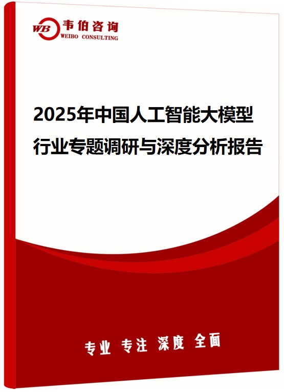 2025年中国建筑信息模型（BIM）行业专题调研与深度分析报告