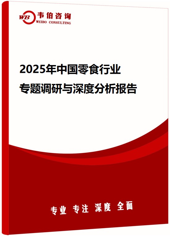 2025年中国零食行业专题调研与深度分析报告