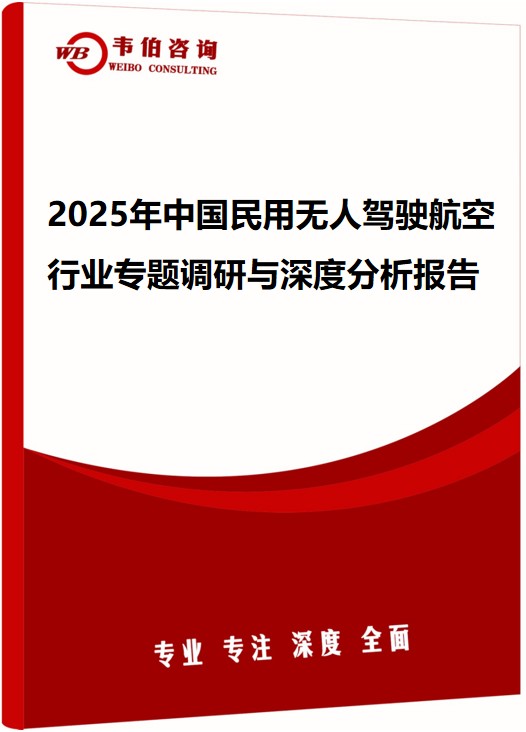 2025年中国民用无人驾驶航空行业专题调研与深度分析报告