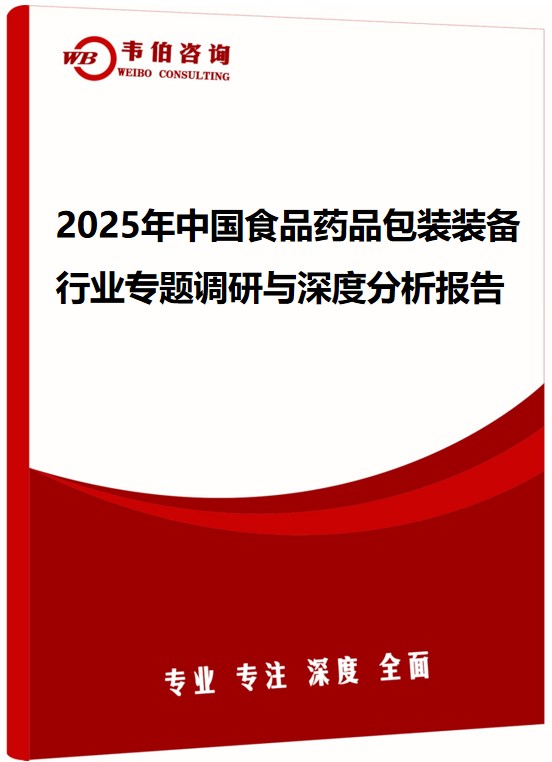 2025年中国食品药品包装装备行业专题调研与深度分析报告