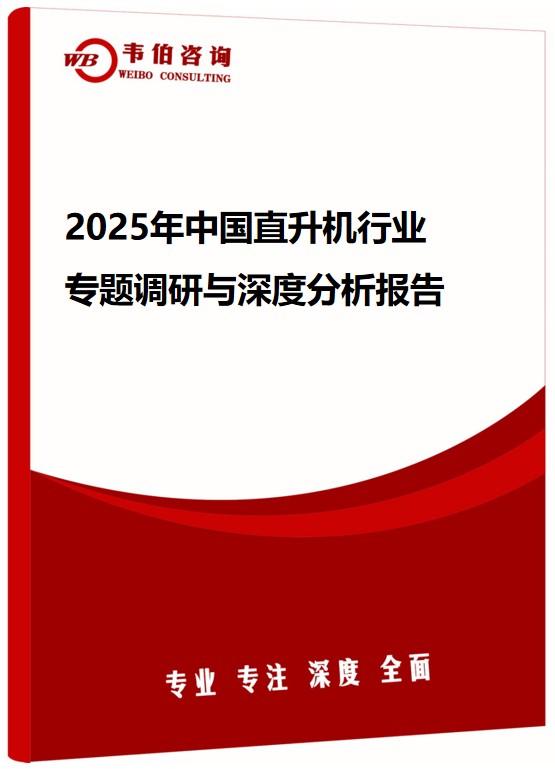 2025年中国直升机行业专题调研与深度分析报告