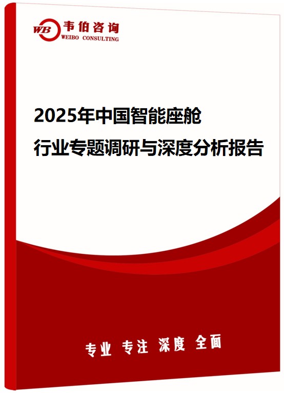 2025年中国智能座舱行业专题调研与深度分析报告